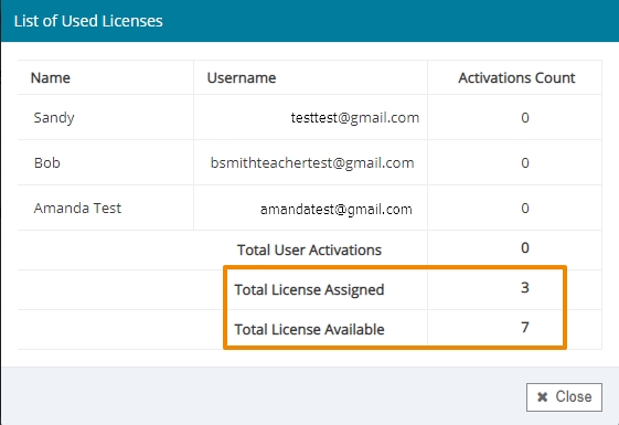 Where to view licenses assigned vs. licenses available.